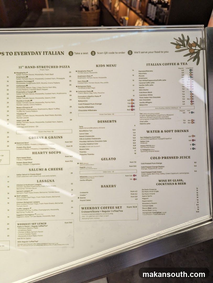 Everyday Italian Menu Board