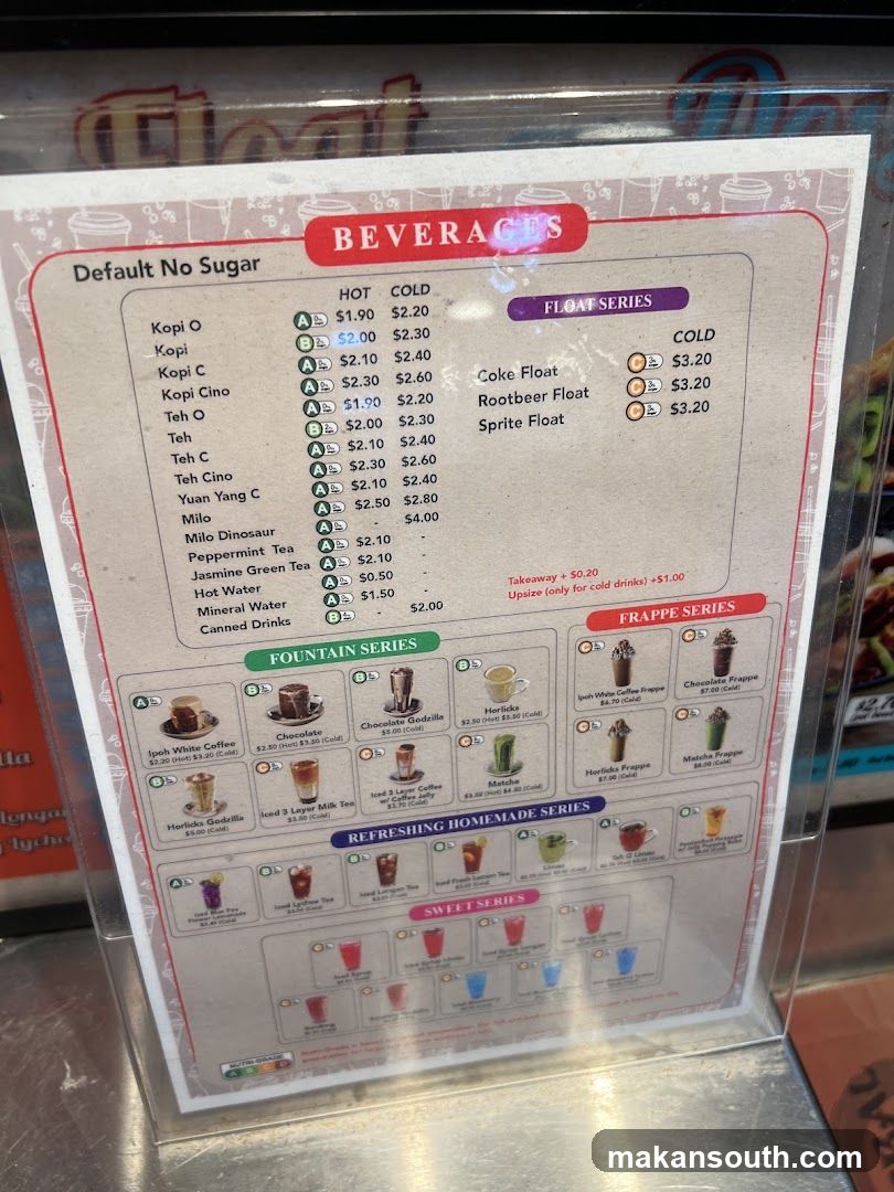 Beverages Menu Board