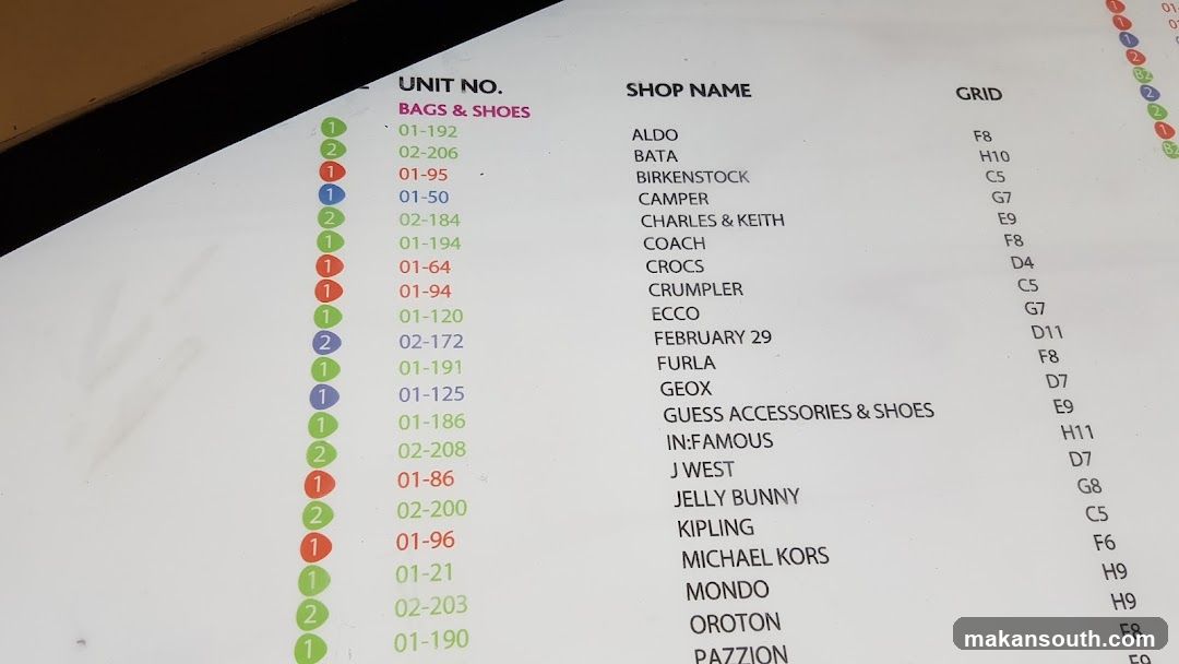 Store Unit List