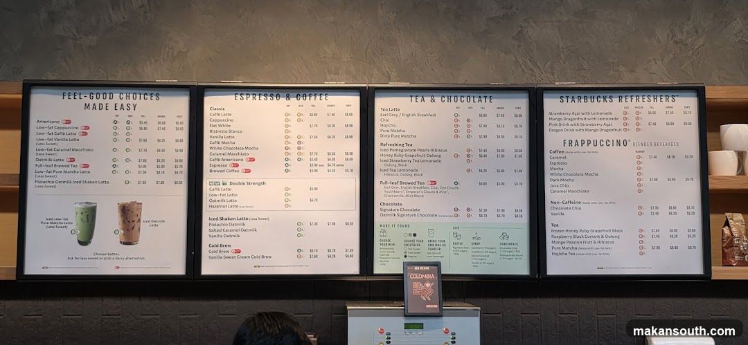 Coffee Shop Menu Board