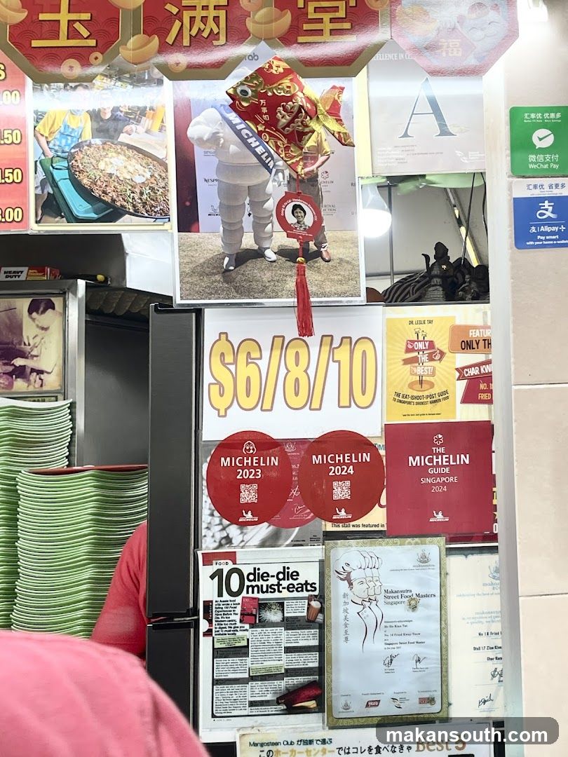Food Stall Display
