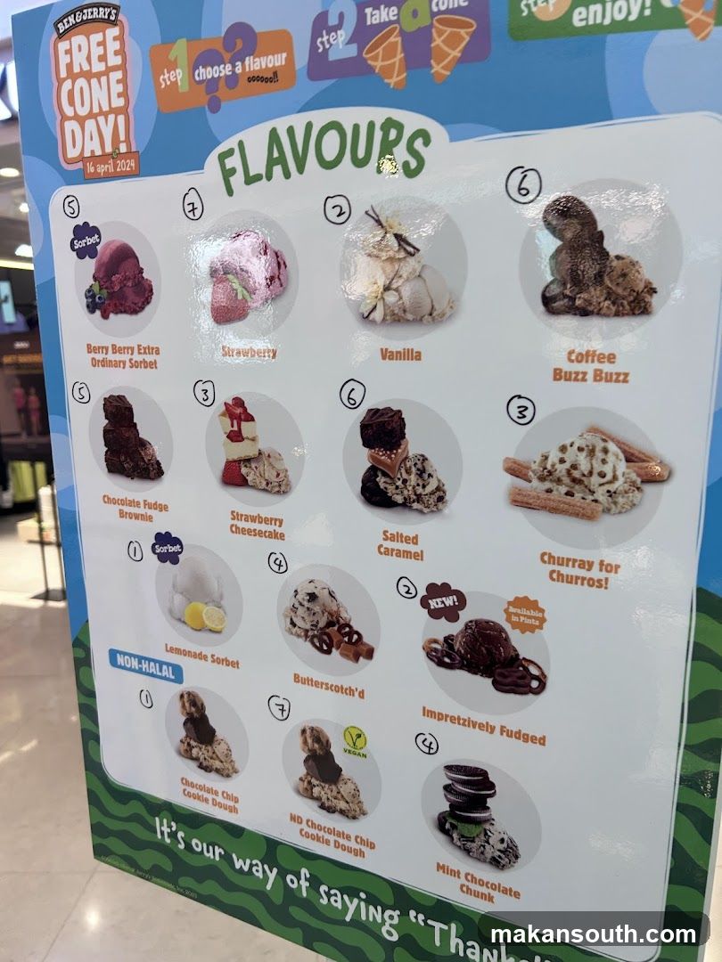Burger King Ice Cream Flavour Menu Board