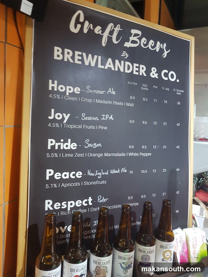 Craft Beers by BREWLANDER & CO.