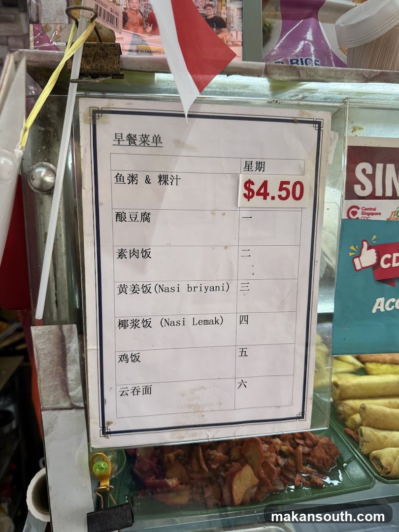Breakfast Menu Board