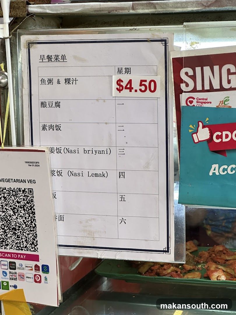 Breakfast Menu Board