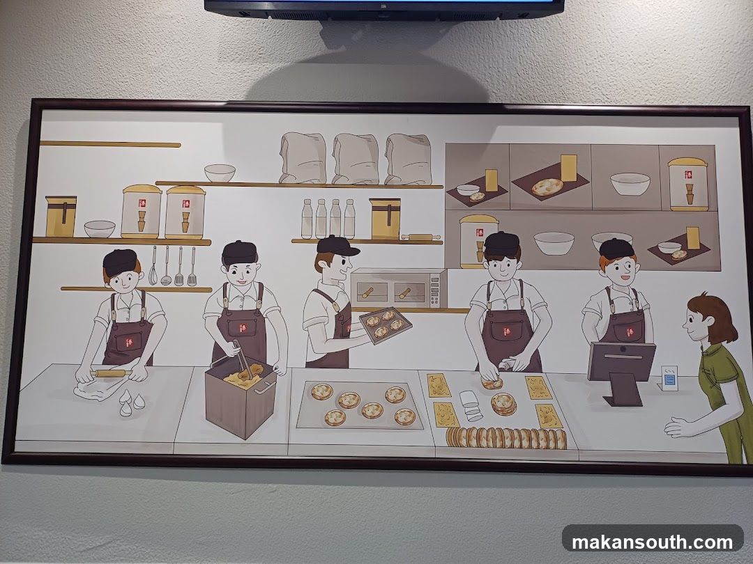 Bakery Staff Illustration