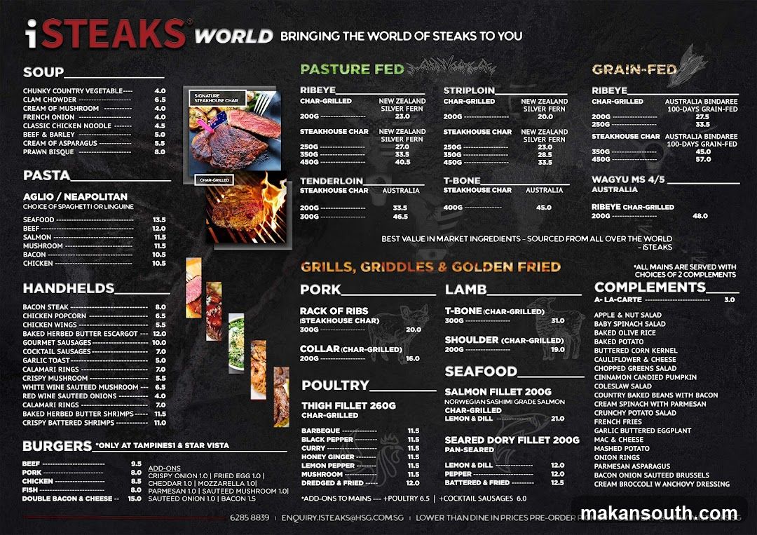 iSteaks World Menu Board