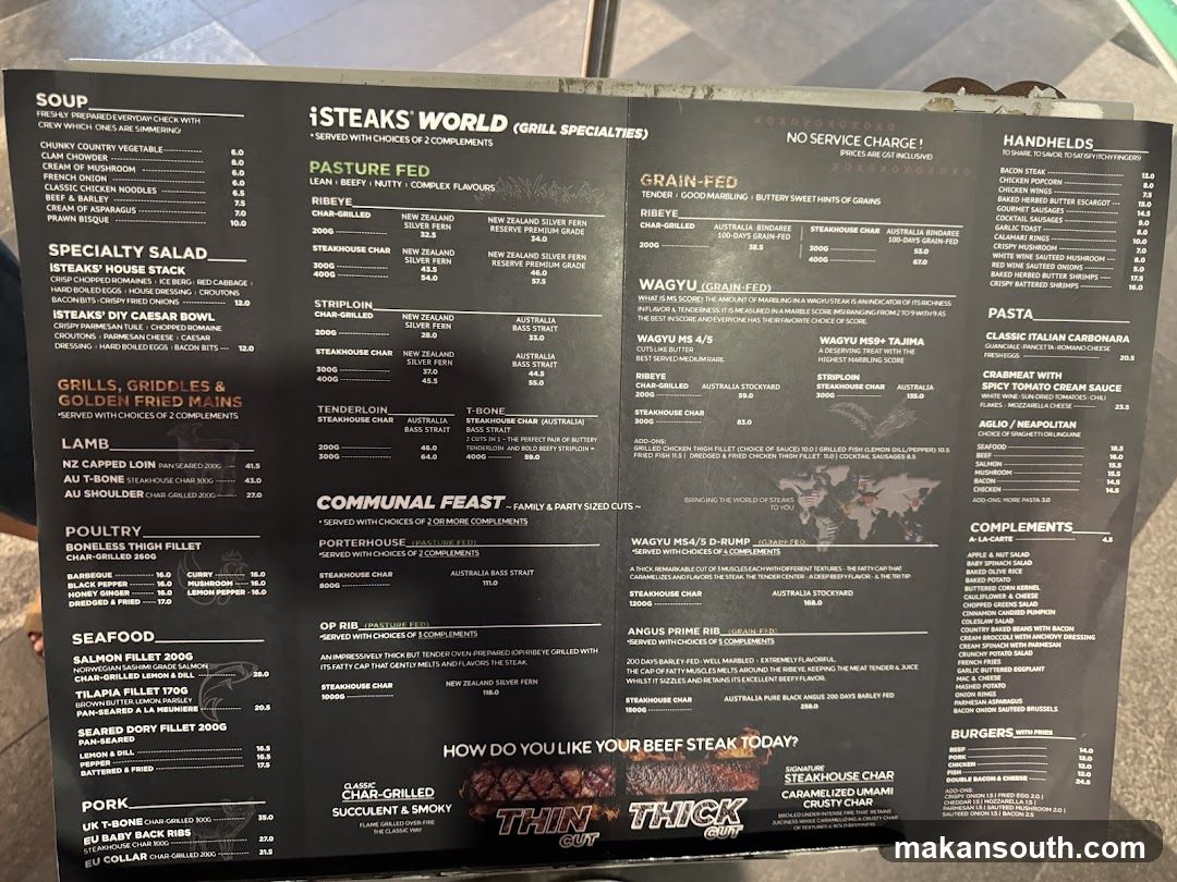 iSteaks World Menu Board