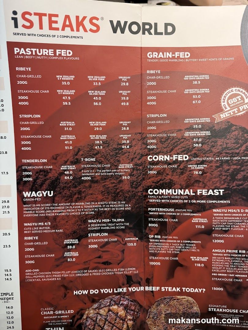 iSteaks World Menu