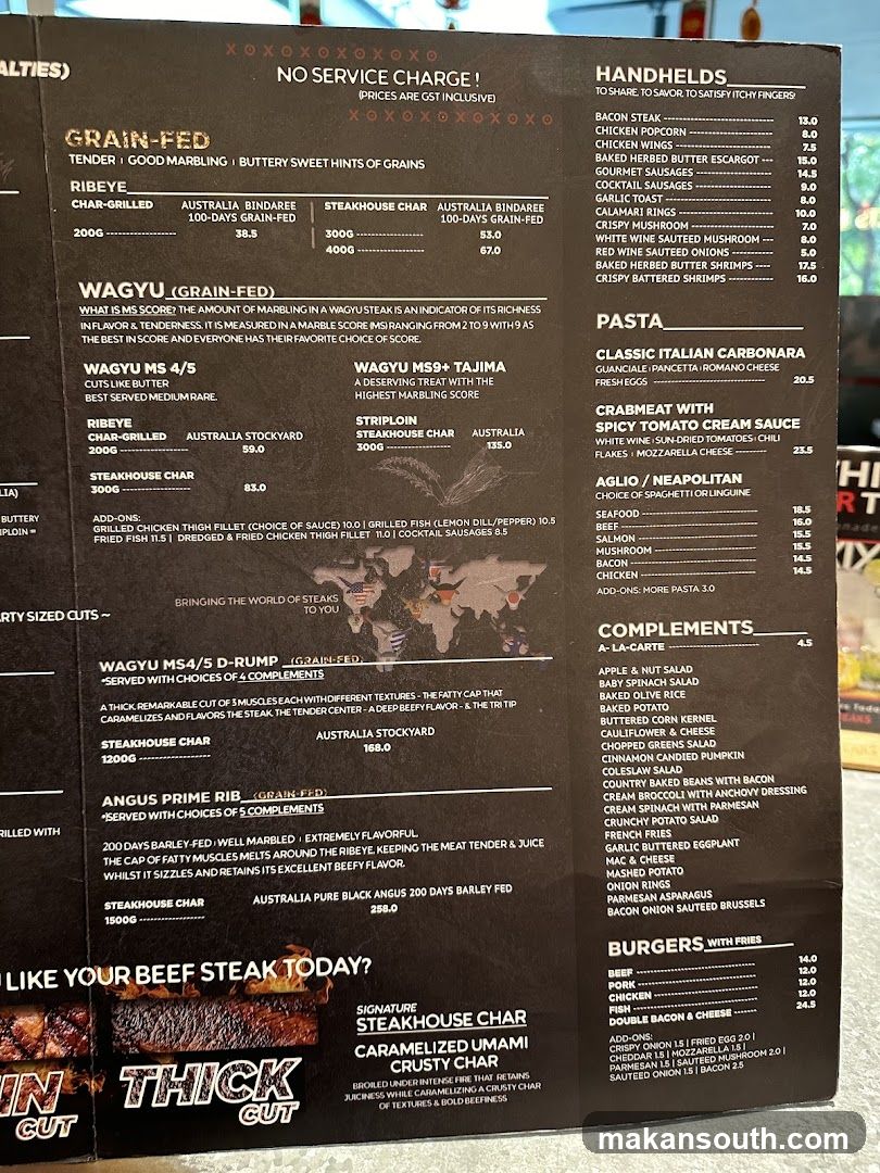 Steakhouse Menu Board