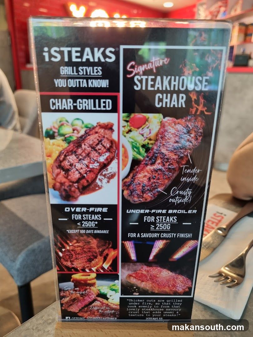 Steakhouse Menu Display