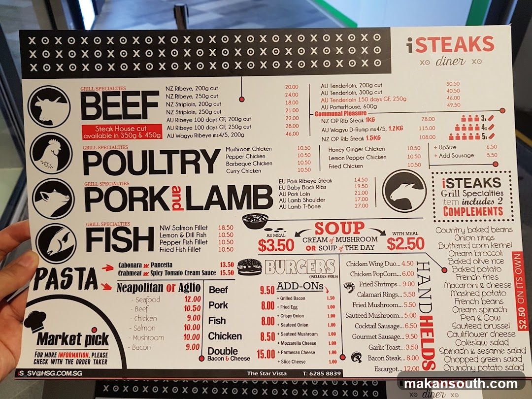 iSteaks Menu Board