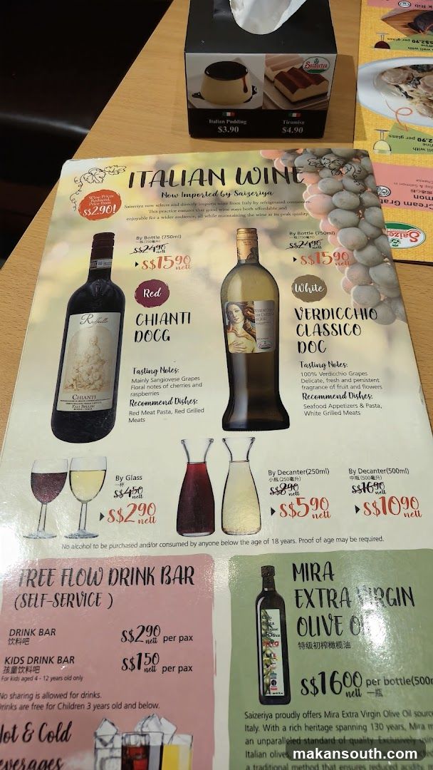 Italian Wine Menu Display