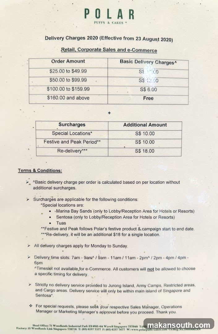 Delivery Charges 2020