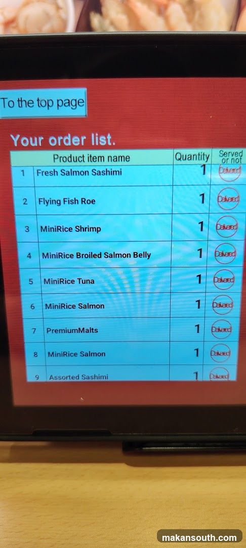 Order List Display