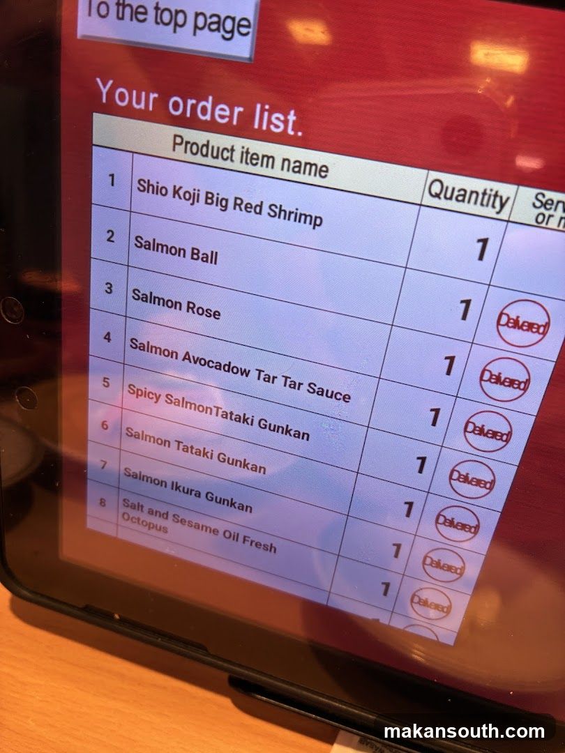 Order List Display