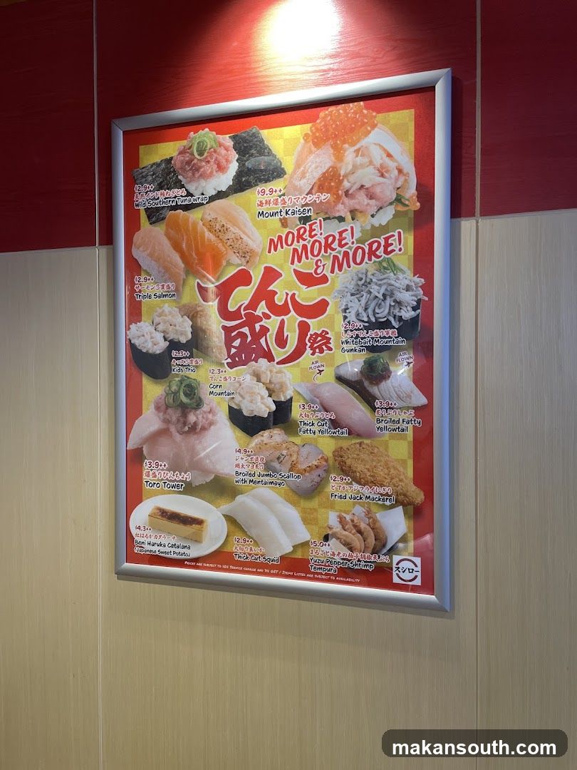 Sushi Menu Poster