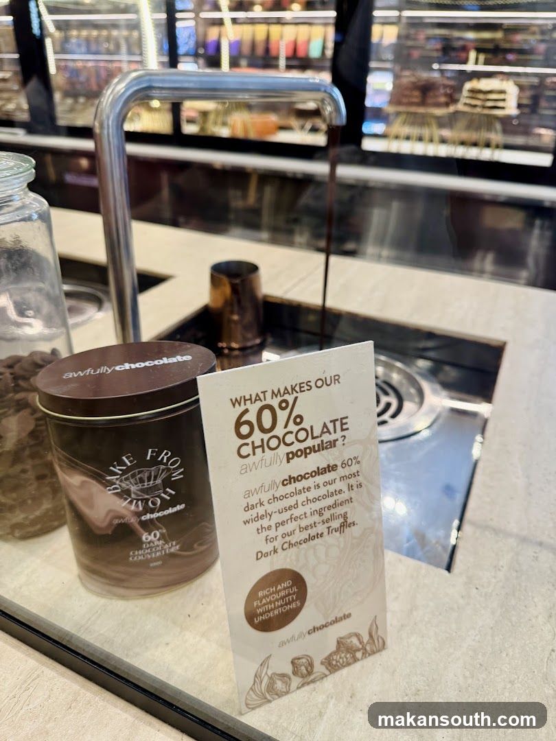 Chocolate Shop Interior Display