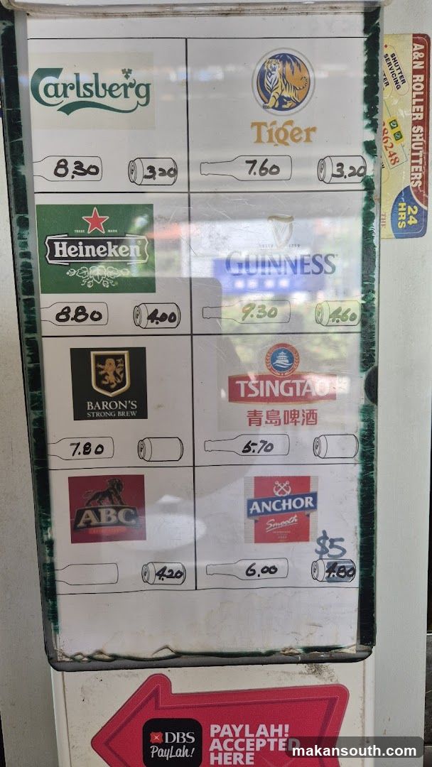 Beer Prices