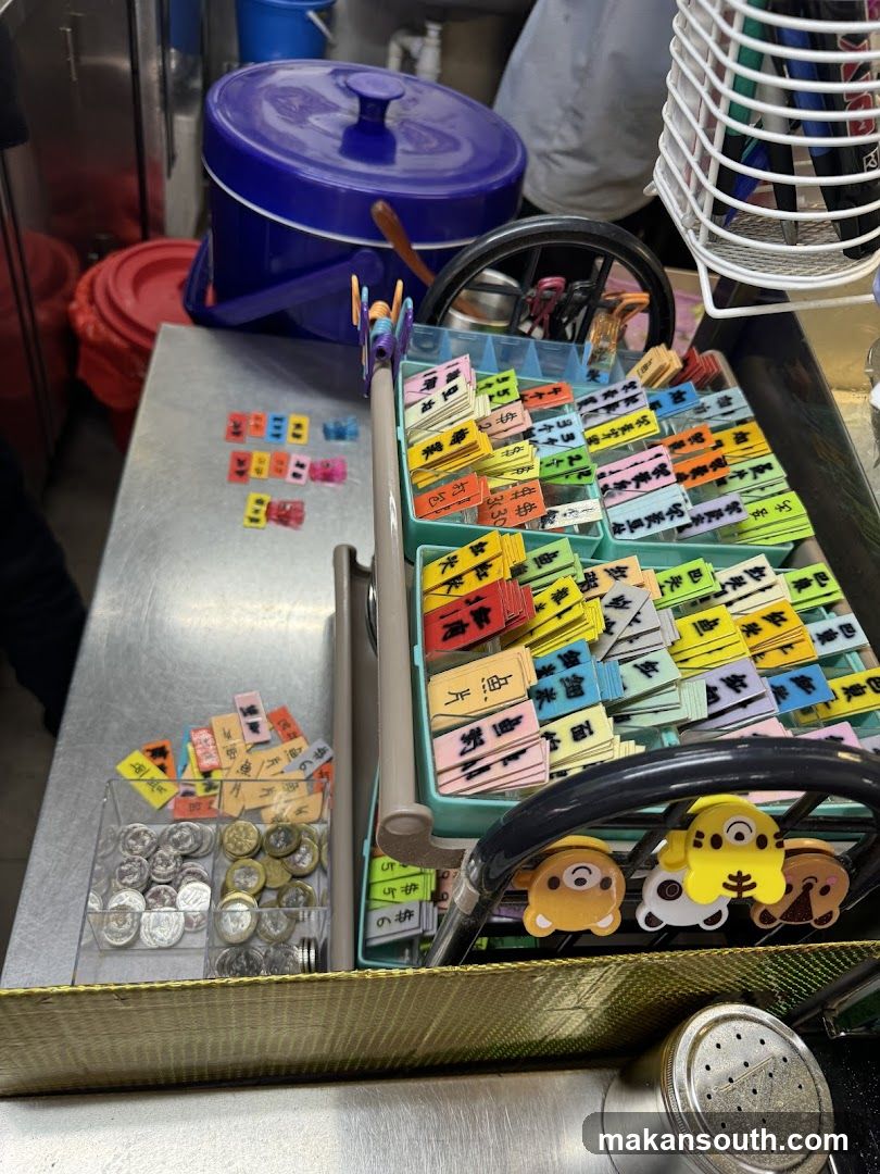 Food Stall Pricing and Coin Collection