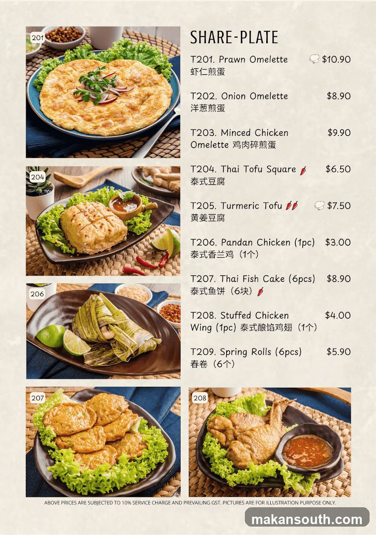 SHARE-PLATE