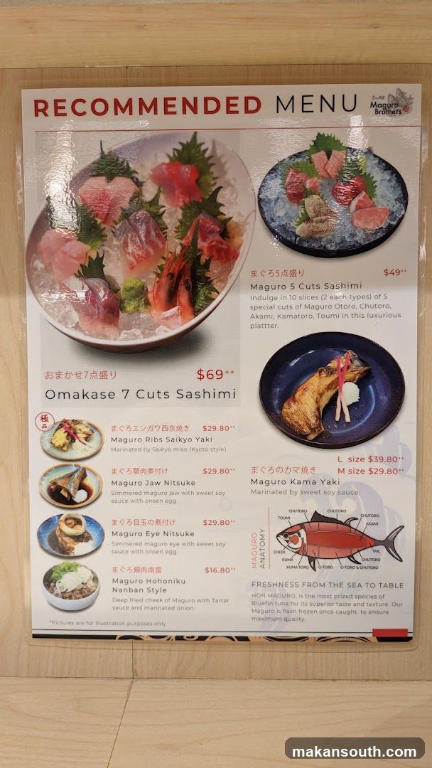 RECOMMENDED MENU