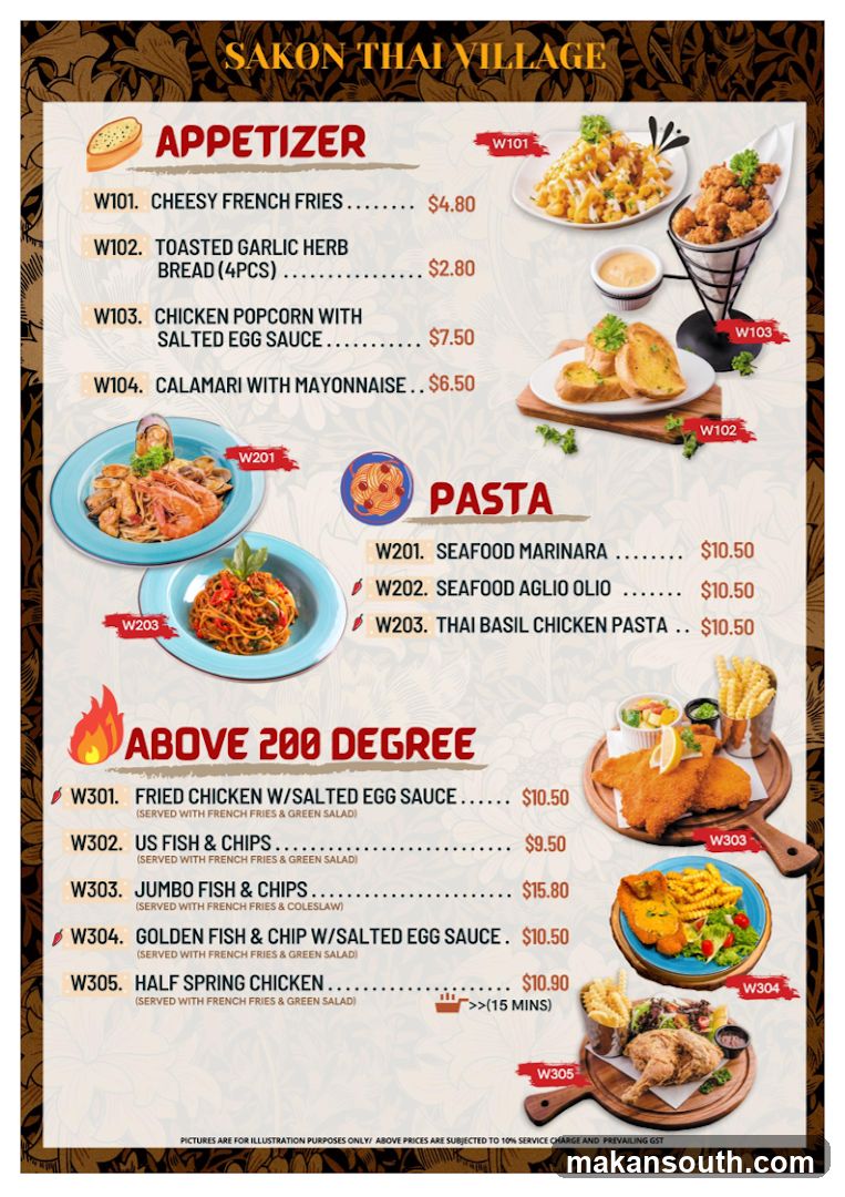 SAKON THAI VILLAGE