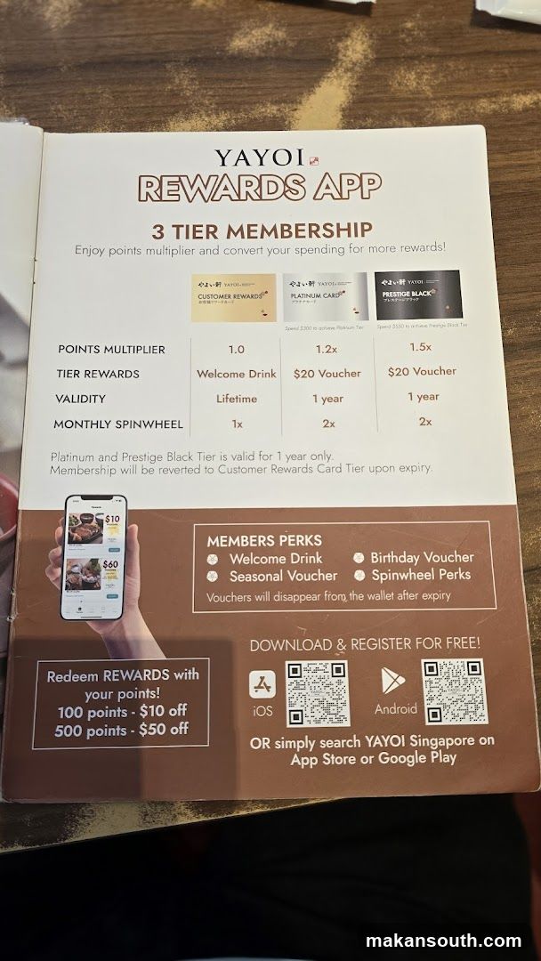 Yayoi Rewards App Information