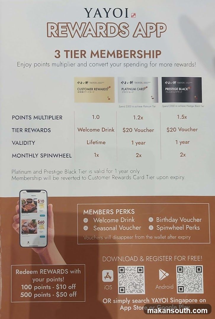 Yayoi Rewards App 3 Tier Membership