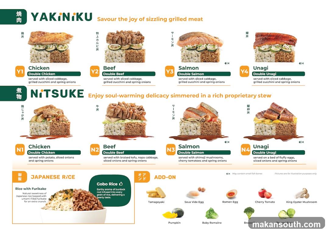 YAKINIKU & NITSUKE Menu