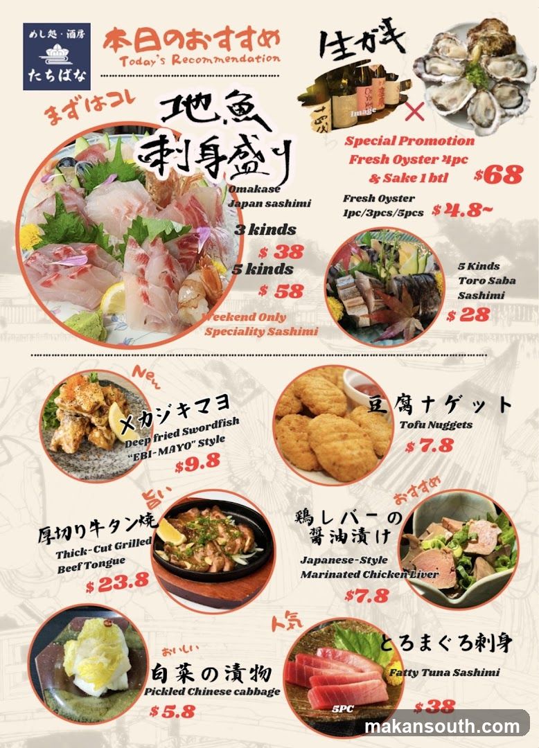 Today's Recommendation