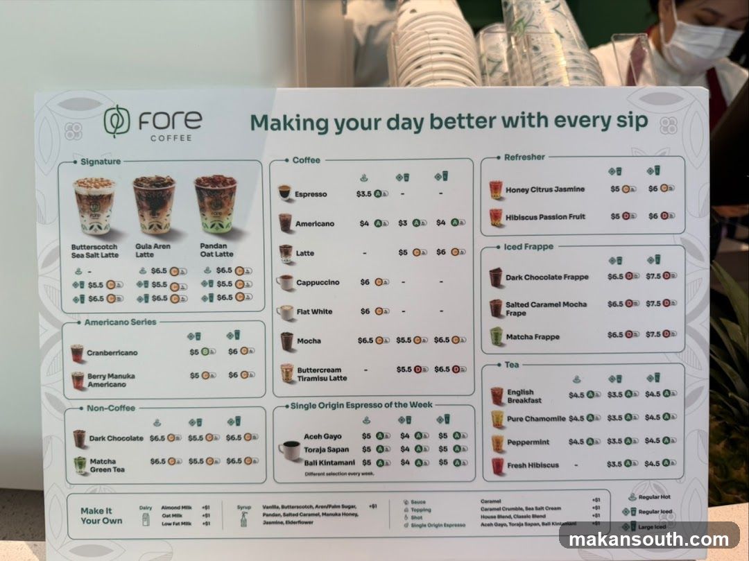 Fore Coffee Menu
