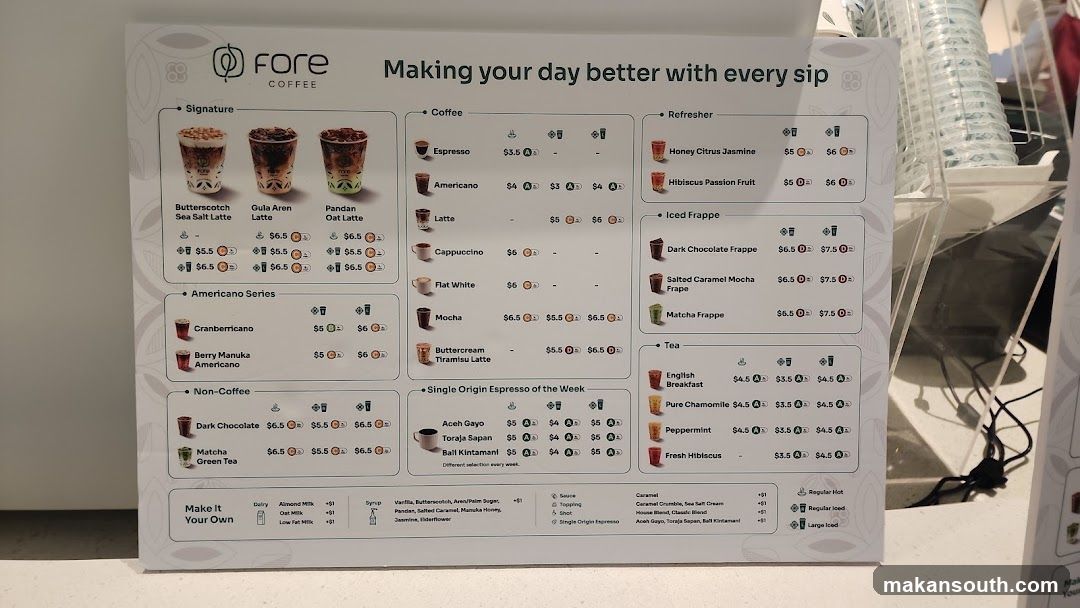 Fore Coffee Menu