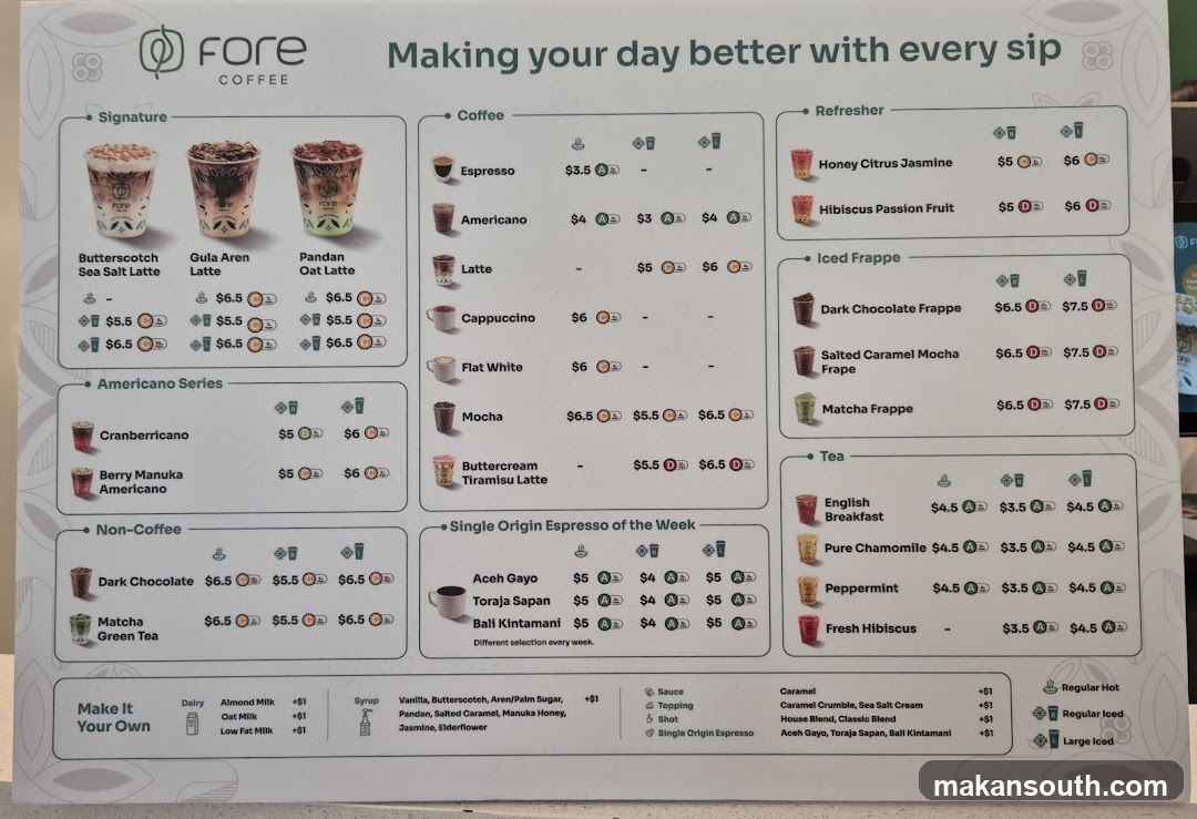 Fore Coffee Menu