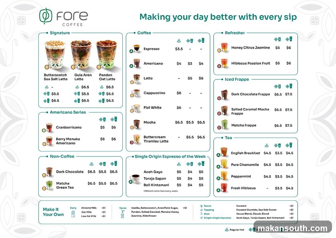 Fore Coffee Menu