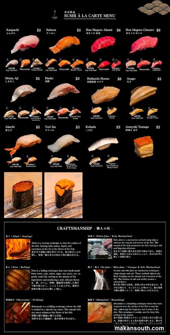 SUSHI À LA CARTE MENU