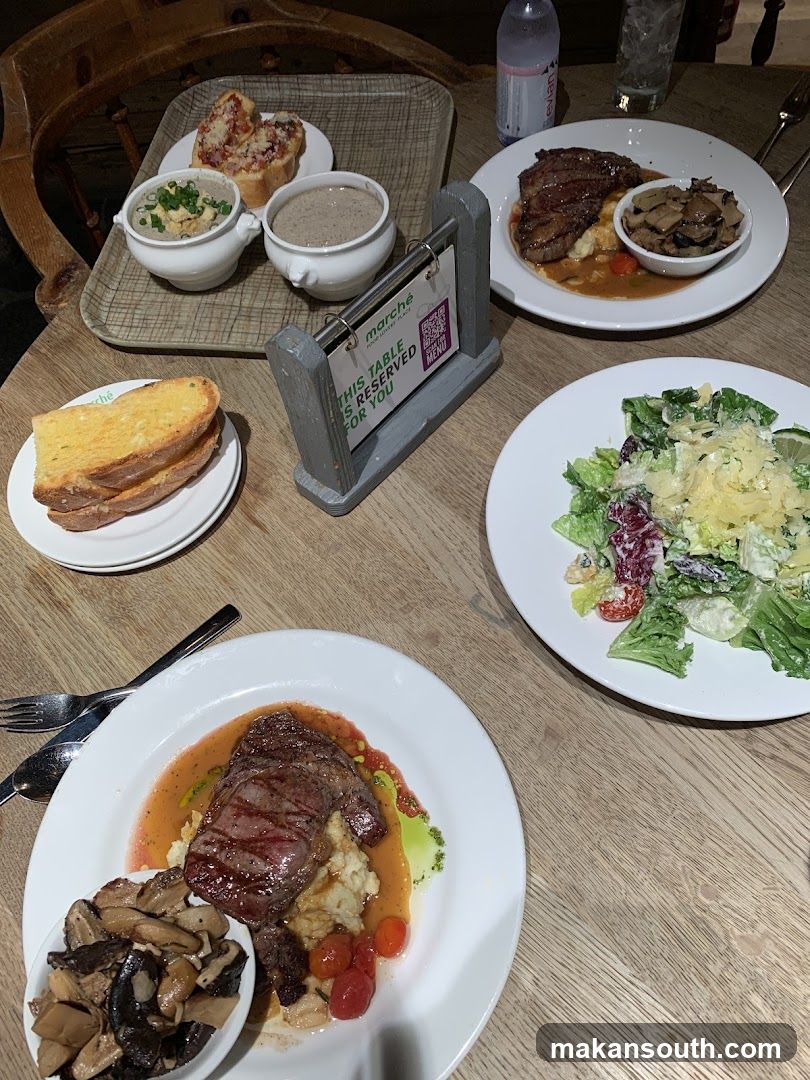 Table Reservation Display