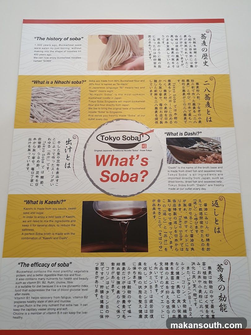 What's Soba?