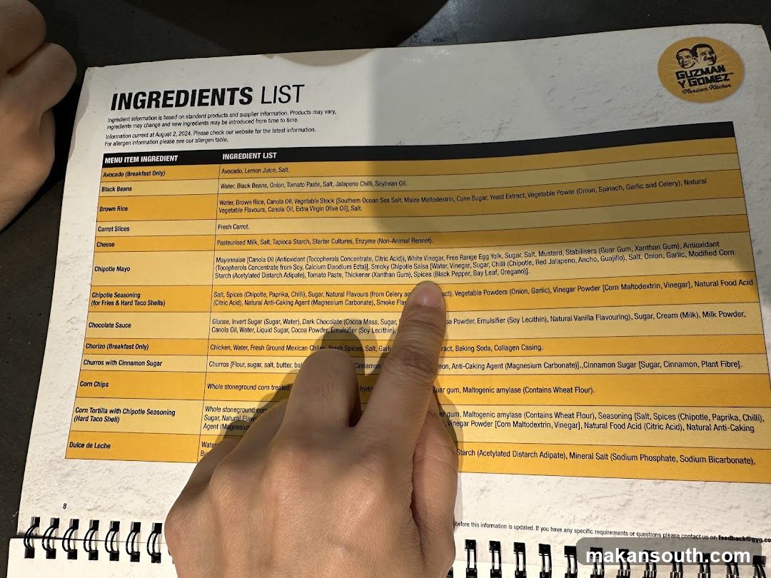 Ingredients List