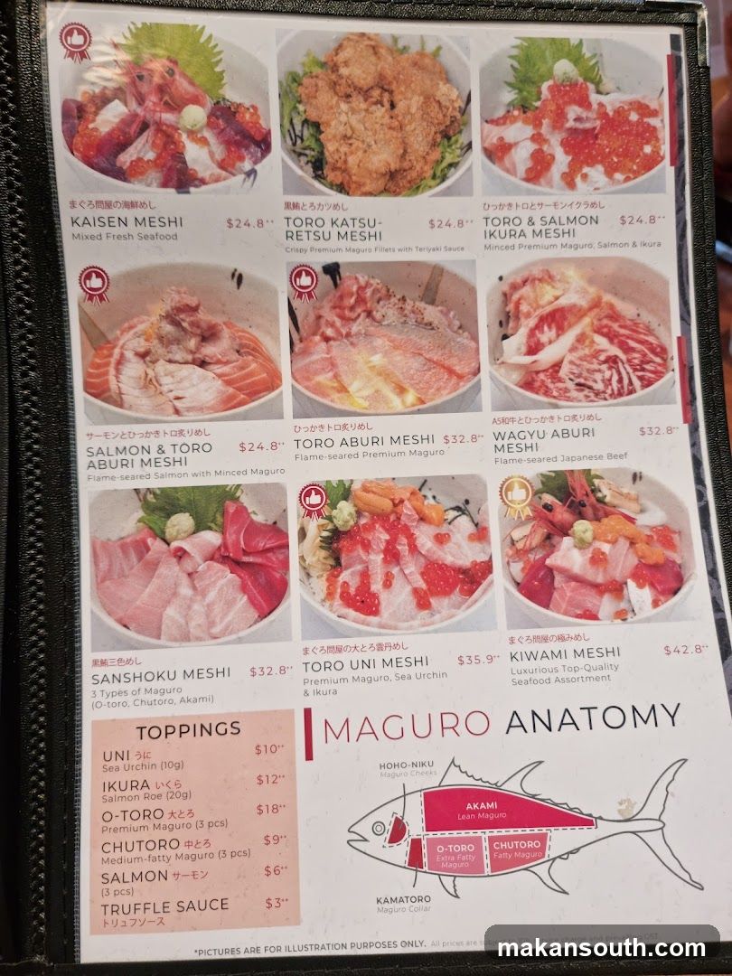 Maguro Anatomy