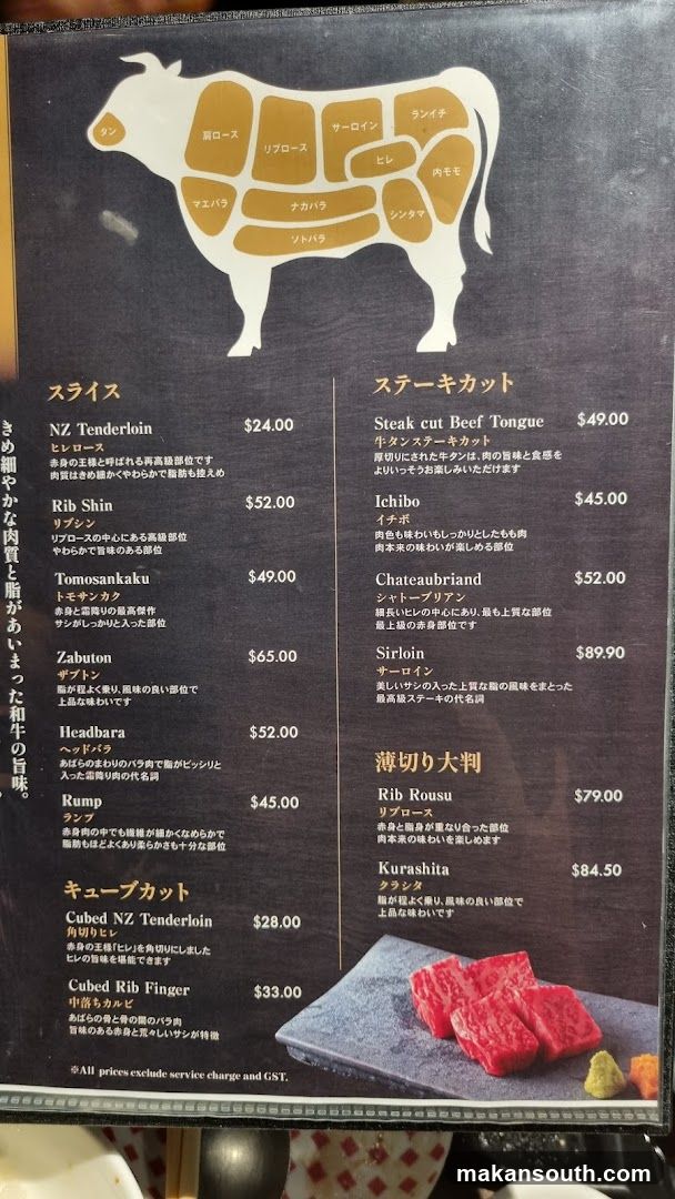 Beef Cuts Menu