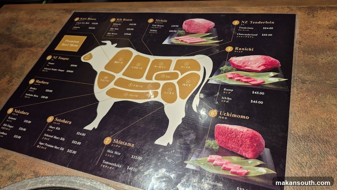 Premium Beef Menu
