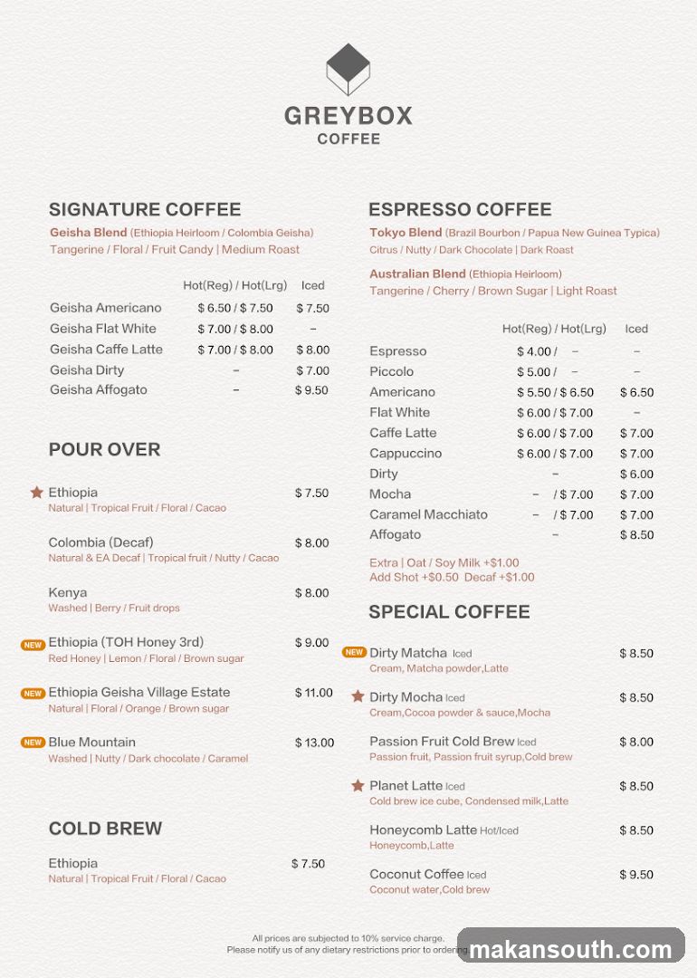 GREYBOX COFFEE