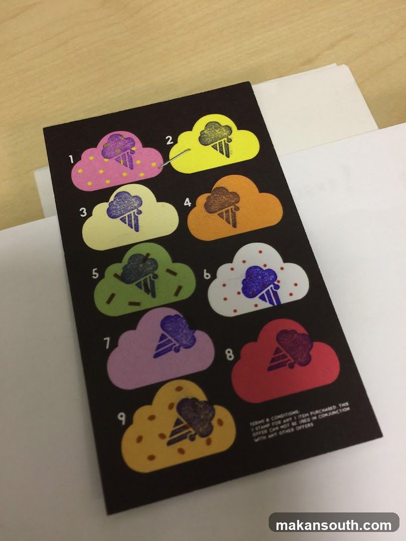 Ice Cream Loyalty Card