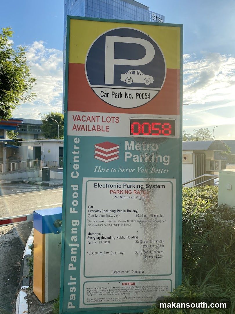 Parking Lot Information Sign