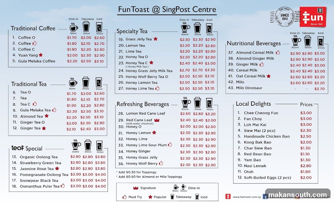 FunToast @ SingPost Centre